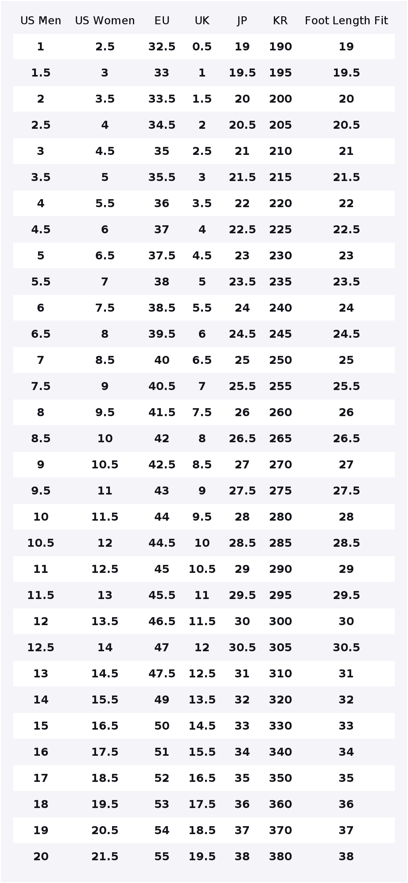 뉴발란스 NB 574 가죽 로우탑 러닝화 유니섹스 그레 - New Balance Shoes 574 리뷰 및 가격